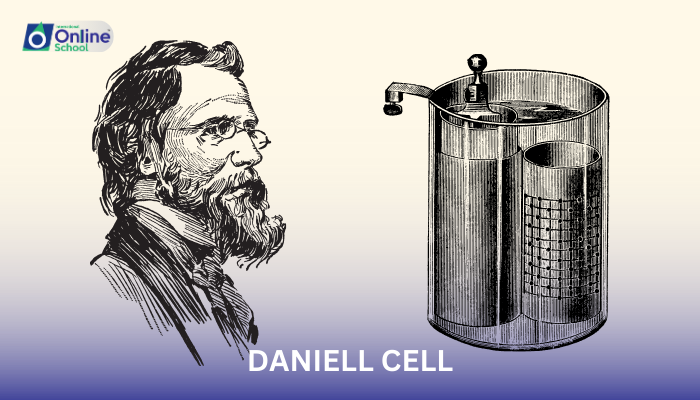 Lesson 12: Sketching a Daniel Cell